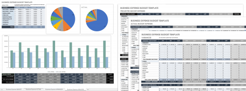 Business Expense Budget Template