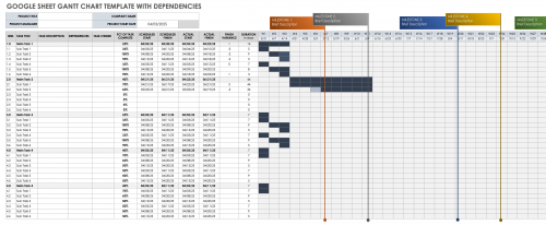 gantt chart maker google sheets