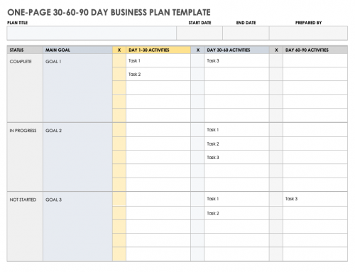 One Page 30-60-90 Day Business Plan Template