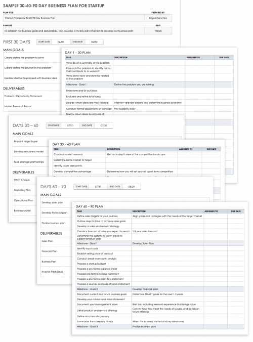 Sample 30-60-90 Day Business <a href=