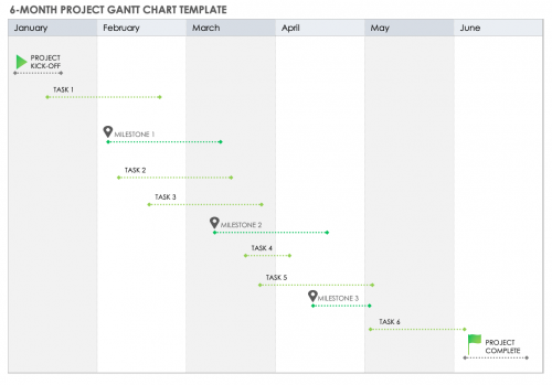 Free Monthly Gantt Chart Templates | Smartsheet