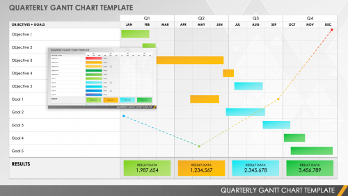 Free 1-Year, 3-Year, and 5-Year Gantt Charts | Smartsheet