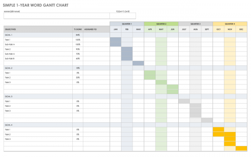 Free 1-Year, 3-Year, and 5-Year Gantt Charts | Smartsheet