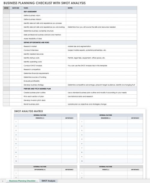 Business Planning Checklist with SWOT Analysis