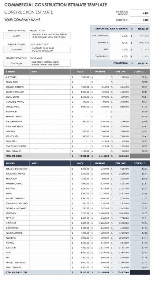 Commercial Construction Estimate Template