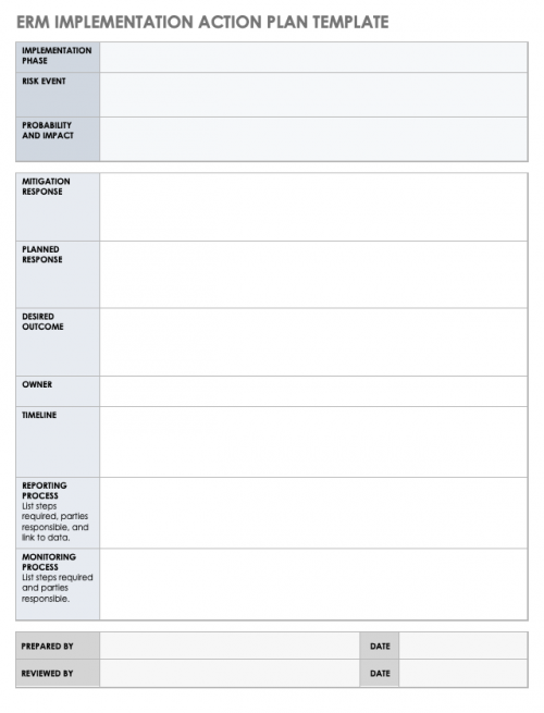 ERM Implementation: Roadmap & Templates | Smartsheet