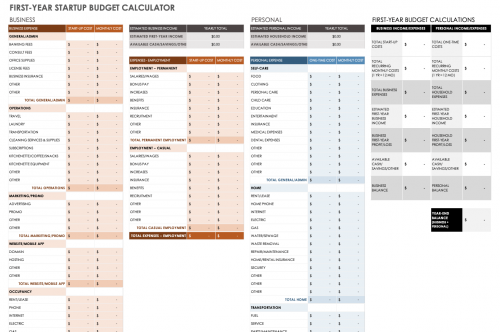 First Year Startup Budget Calculator Template