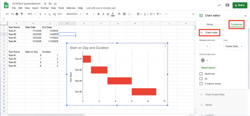 Customize Chart