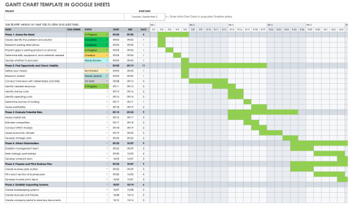 Gantt Chart template in Google Sheets