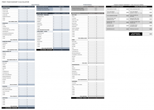 First Year Budget Calculator Template