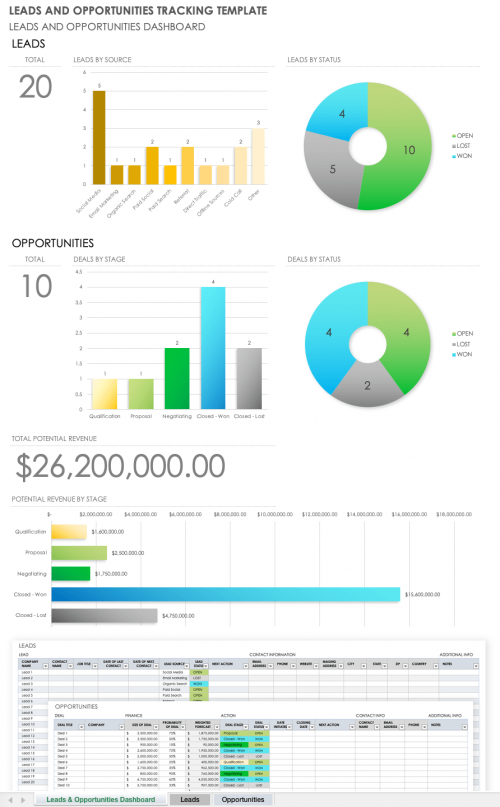 Free Lead Tracking Templates | Smartsheet