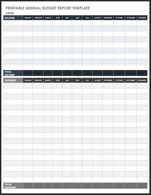 Printable Annual Budget Report Template