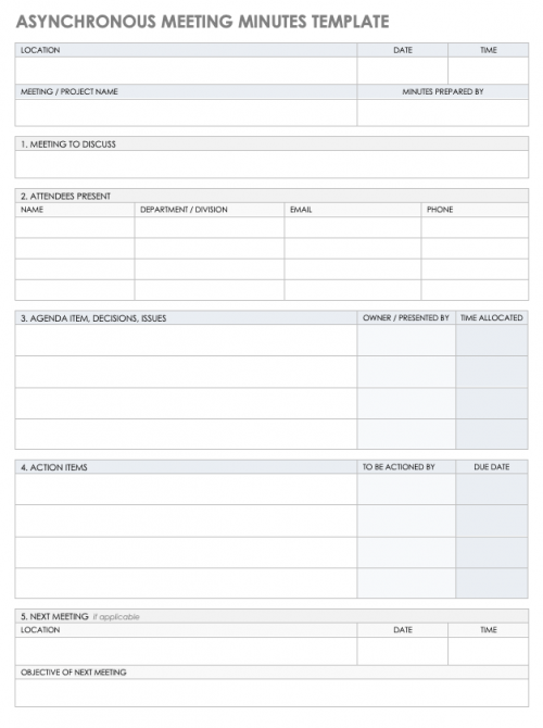 Guide to Asynchronous Communication | Smartsheet