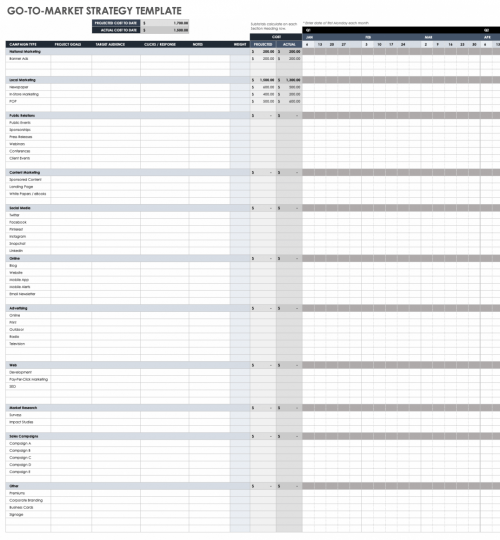 Free Go-To-Market (GTM) Templates | Smartsheet