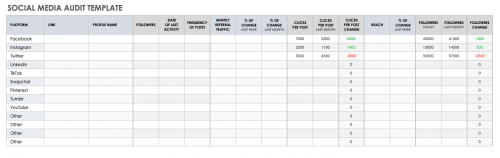 Free Social Media Editorial Calendar Templates | Smartsheet