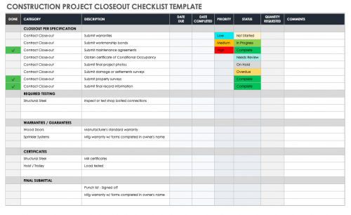 Free Project Closeout Templates | Smartsheet