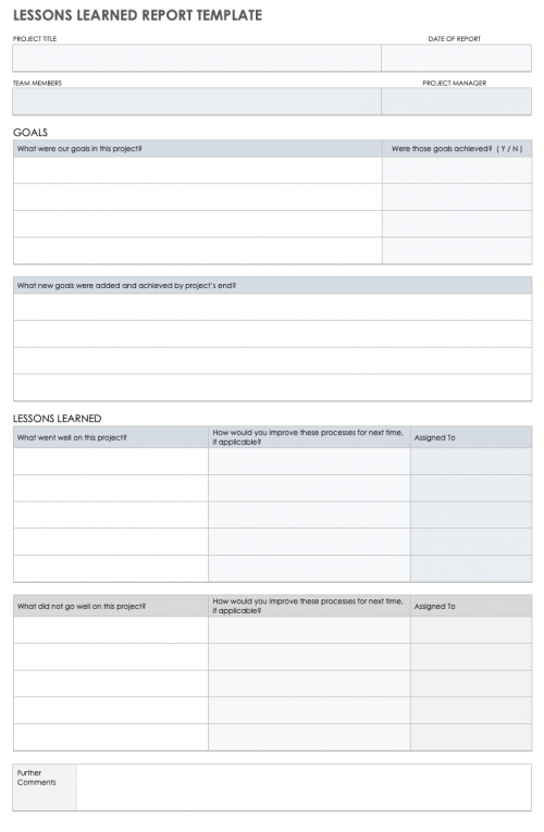 Lessons Learned Report Template