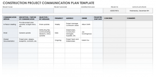 Construction Project Communication Plan Template