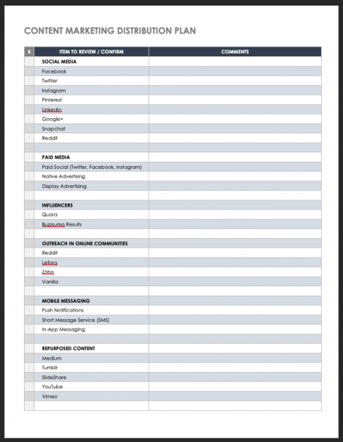 Free Content Marketing Plan Templates | Smartsheet