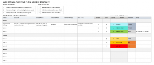 Free Content Marketing Plan Templates | Smartsheet