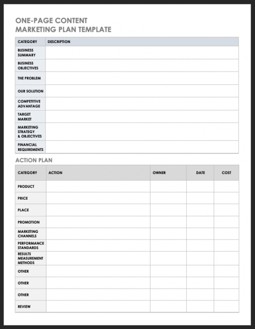 Free Content Marketing Plan Templates | Smartsheet