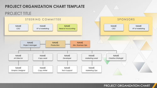 Free Project Organization Templates | Smartsheet