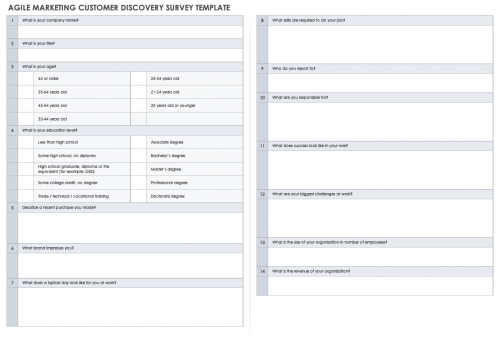 The Agile Marketing Manifesto & Principles | Smartsheet