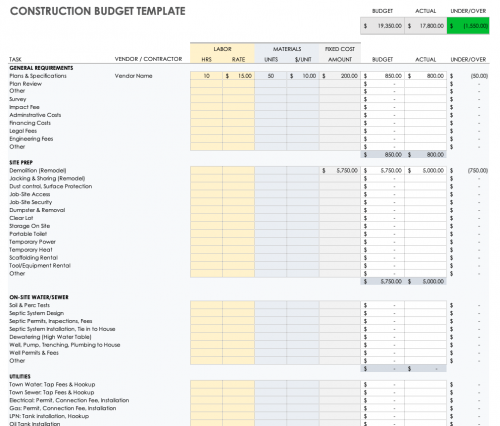 Construction Budget Template