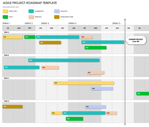 Free Project Roadmap Templates | Smartsheet