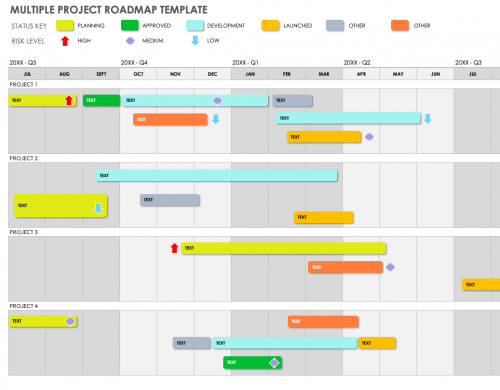 Free Project Roadmap Templates | Smartsheet