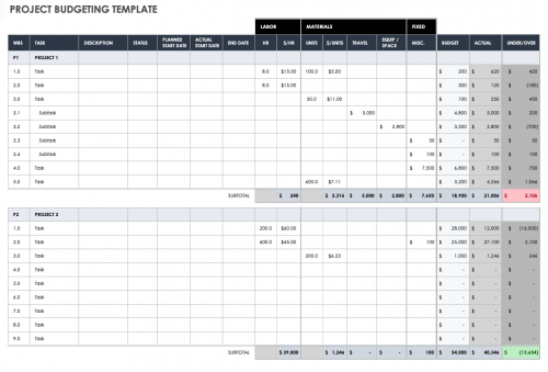 Enterprise Project Management Guide | Smartsheet