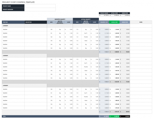 Free Project Cost Templates | Smartsheet