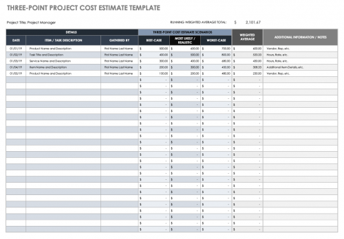 Three Point Project Cost Estimate Template