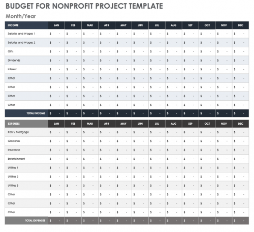 Budget for Nonprofit Project Template