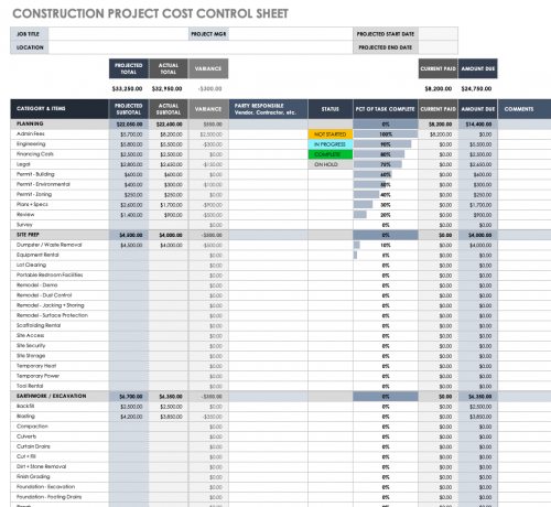 Free Project Control Templates | Smartsheet