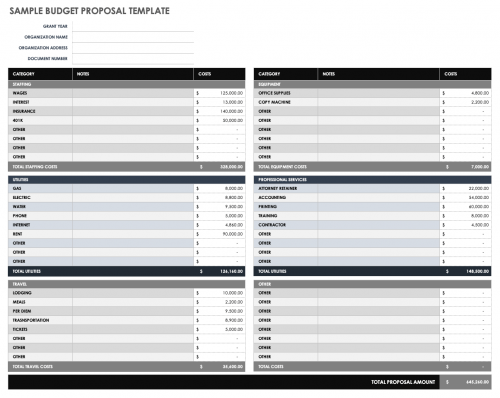 Sample Budget Proposal Template