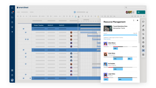 Resource Management By Smartsheet | Smartsheet