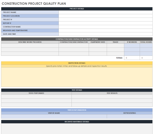 Free Project Quality Templates | Smartsheet