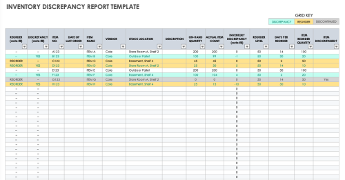 Download Free Inventory Report Templates | Smartsheet