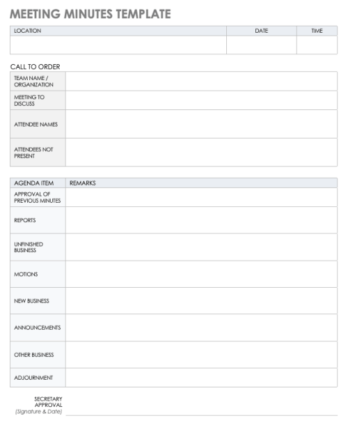 Project Management Workflow | Smartsheet