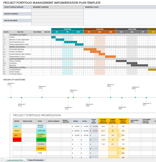 Implementing Project Portfolio Management | Smartsheet