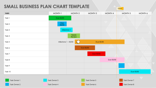 Small Business Plan Chart Template Powerpoint