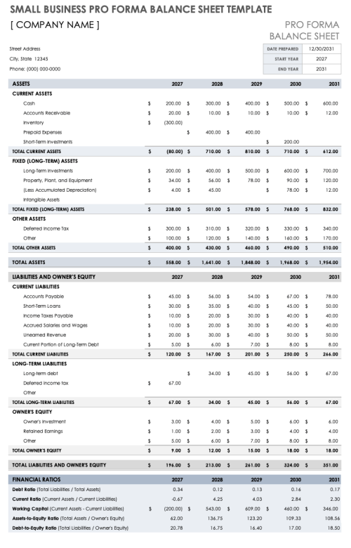 Small Business Pro Forma Balance Sheet Template