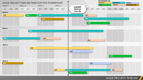 PowerPoint Project Timeline Templates | Smartsheet