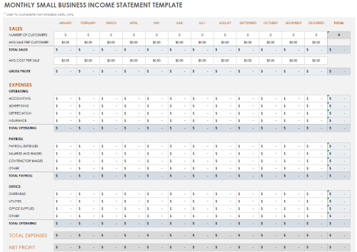 Monthly Small Business <a href=