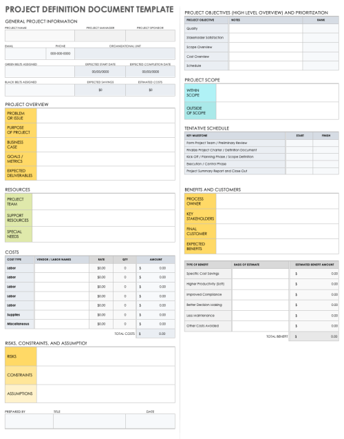 Project Definition 101 | Smartsheet