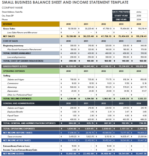 Small Business Balance Sheet and <a href=