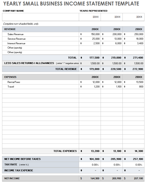 Yearly Small Business <a href=