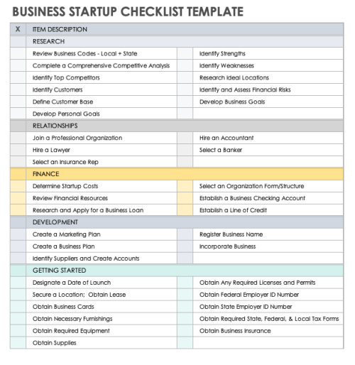 Free Business Startup Checklists | Smartsheet