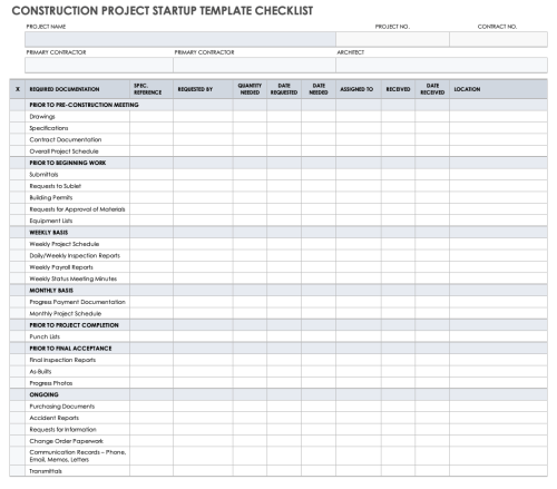 Free Business Startup Checklists | Smartsheet